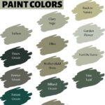 exterior green paint colors pinterest graphic