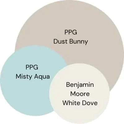 Dust Bunny Color Palette digital swatches