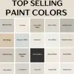 Top Selling Sherwin Williams Paint Colors collection - Pinterest graphic