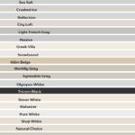 Top Selling Sherwin Williams Paint Colors collection - Pinterest graphic