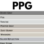 “Not All Grays Are Equal – Discover the Best from PPG” Pinterest Graphic