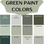 Top 12 Favorite Green Paint Colors - Pinterest Graphic