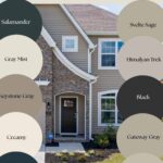 Make Your Brick Pop with the Right Paint - Pinterest Graphic