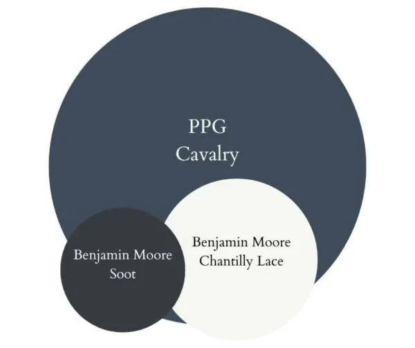PPG Cavalry paint color palette - Bold & Moody 