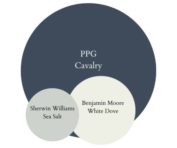 PPG Cavalry paint color palette - Modern Coastal