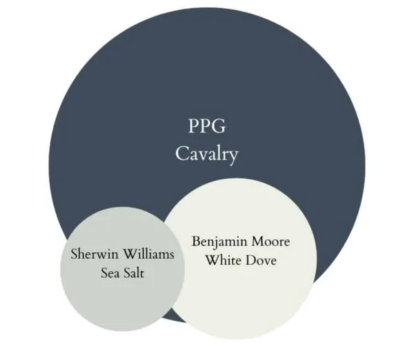 PPG Cavalry paint color palette - Modern Coastal