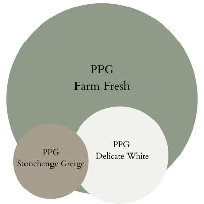 PPG Farm Fresh Digital Paint Can swatch