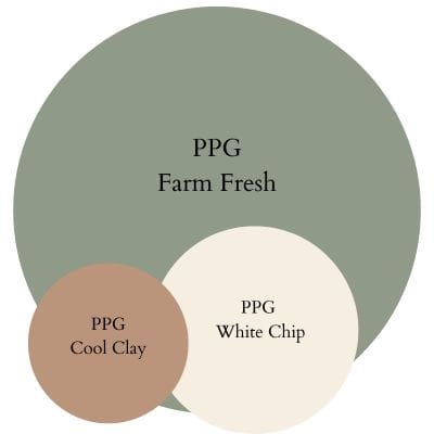 PPG Farm Fresh paint Color Palette - Pinterest graphic