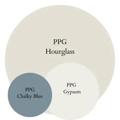 PPG Hourglass Soft & Airy paint Color Palette - Pinterest graphic 