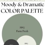 PPg Farm Fresh Moody & Dramatic paint Color Palette - Pinterest graphic