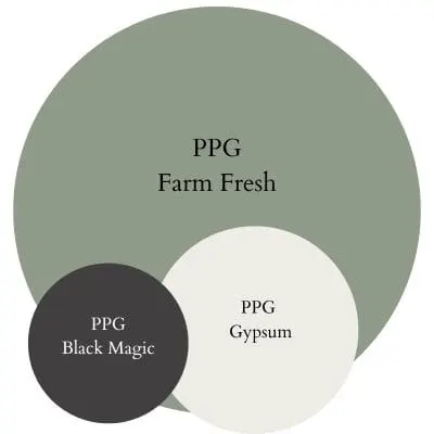 PPG Farm Fresh  paint Color Palette - Pinterest graphic