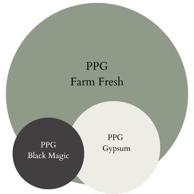 PPG Farm Fresh paint Color Palette - Pinterest graphic