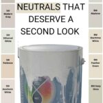 Unexpected Neutrals That Aren’t Overused