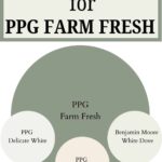 trim color sthat look great with PPG Cavalry - Pinterest graphic