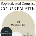 BM Manchester tan Sophisticated Contrast paint Color Palette - Pinterest graphic