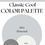 PPG Elemental Classic COol paint Color Palette - Pinterest graphic