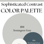 Stonington Gray Sophisticated Contrast paint Color Palette - Pinterest graphic