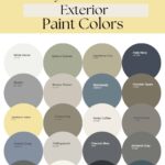 amazing bm exterior paint colors