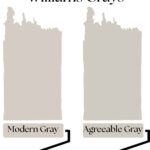 Paint color comparison graphic showing Sherwin Williams Agreeable Gray SW7029 and Modern Gray SW7632 undertones, LRVs, and design tips for neutral interiors.