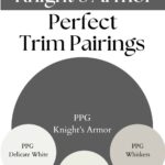 PPG Knight's Armor Trim Pairings