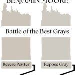 Revere Pewter vs Repose Gray Which Warm Gray Wins” - pinterest graphic