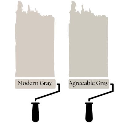 Paint color comparison graphic showing Sherwin Williams Agreeable Gray SW7029 and Modern Gray SW7632 undertones, LRVs, and design tips for neutral interiors