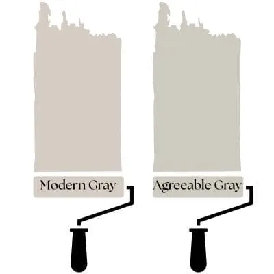 Paint color comparison graphic showing Sherwin Williams Agreeable Gray SW7029 and Modern Gray SW7632 undertones, LRVs, and design tips for neutral interiors