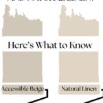 Choosing Between Accessible Beige and Natural Linen Here’s What to Know - pinterest graphic