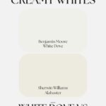 The Battle of the Creamy Whites White Dove vs alabaster Pinterest graphic