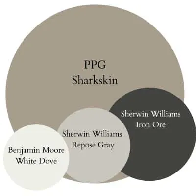 Sharkskin Kitchen-Ready Palette (Classic With a Twist) Color Palette 