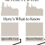 Choosing Between Agreeable Gray vs Revere Pewter Here’s What to Know - pinterest graphic