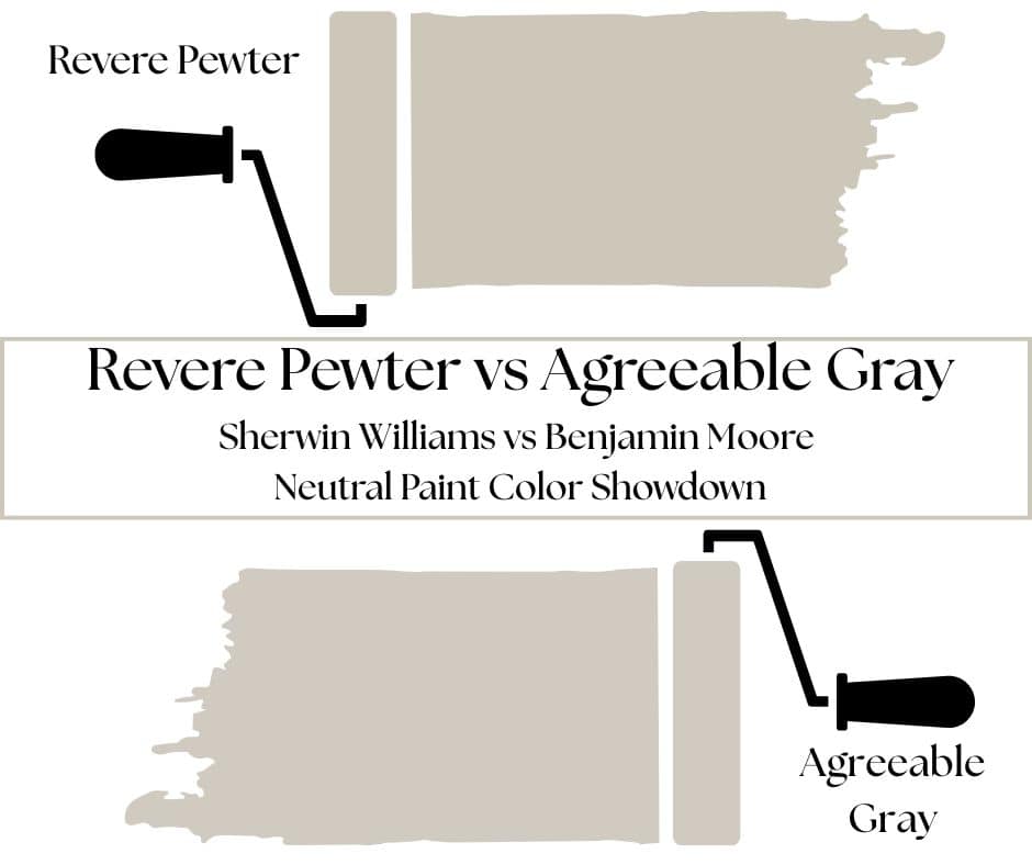 Agreeable Gray vs Revere Pewter: Which Neutral Paint Color Is Best ...