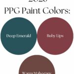 Top Trending 2026 PPG Paint Colors Pinterest Graphic