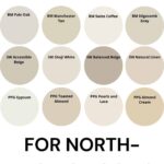 12 Paint Colors Perfect for North-Facing Rooms- Pinterest graphic