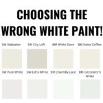Stop Choosing the wrong white paint- Pinterest graphic