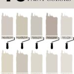 10 Best Greige Paint colors - Pinterest Graphic