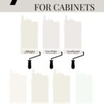 7 best white Paint colors for cabinets- Pinterest Graphic