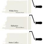 Alabaster vs Swiss Coffee vs White Dove , Which is Best - Pinterest Graphic