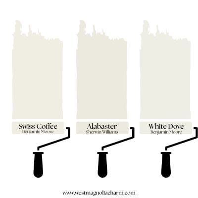 Alabaster vs Swiss Coffee vs White Dove digital swatches