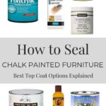 Best Top Coat Options - Pinterest graphic of different top coat products