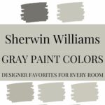 Sherwin Williams Gray paint colors -Designer Favorites for Every Room - Pinterest Graphic
