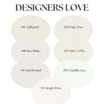 The Best White Cabinet Paint Colors Designers Love - Pinterest Graphic